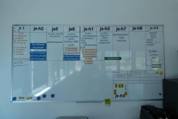 Franken - Whiteboard Maße in cm ca. 180 x 90